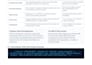 provide accurate ai data annotation, rlfh evaluation